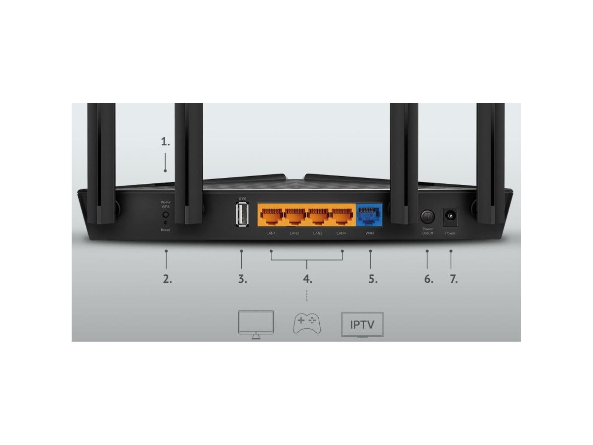 Router TP-LINK EX220 WiFi6