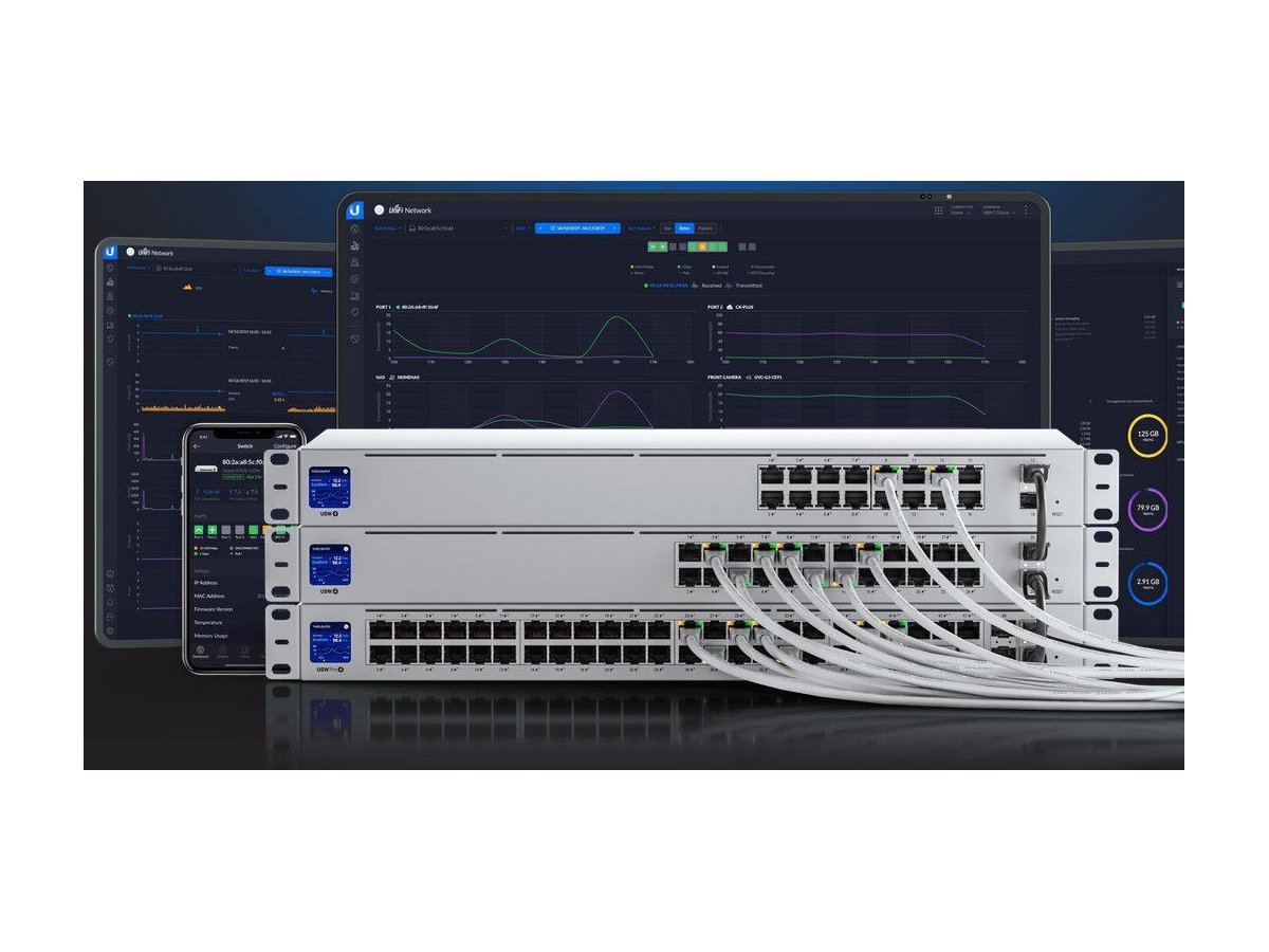 UBIQUITI UNIFI SWITCH Gen2 (USW-24-PoE)