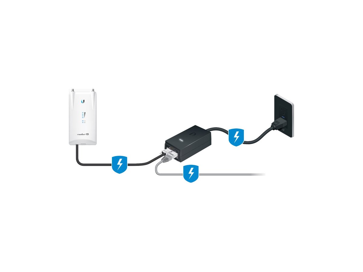 POWER ADAPTER UBIQUITI POE 48V 500mA GIGABIT (POE-48-24W-G)