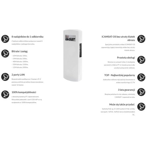 CAMSAT CDS-6IP eco