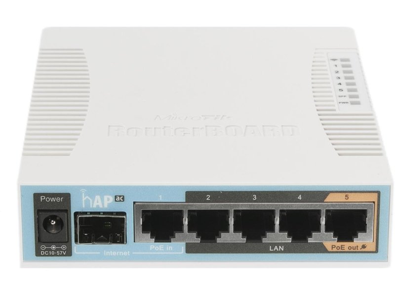 MIKROTIK ROUTERBOARD hAP ac (RB962UiGS-5HacT2HnT)