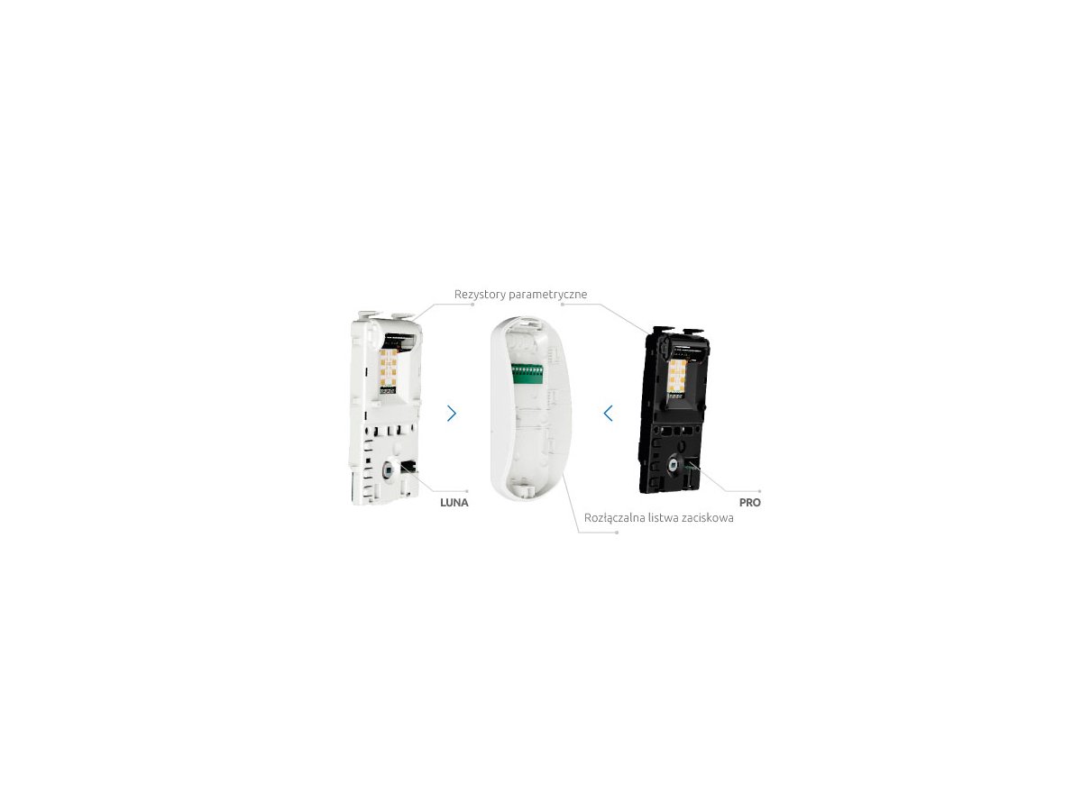 SATEL DUALNA CZUJKA RUCHU PIR+MW SLIM-DUAL-LUNA-PET
